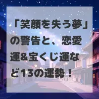 笑顔を失う夢のサムネイル画像