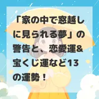 家の中で窓越しに見られる夢のサムネイル