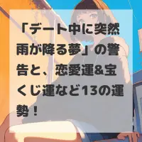 デート中に突然雨が降る夢のサムネイル