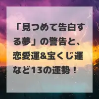 見つめて告白する夢のサムネイル