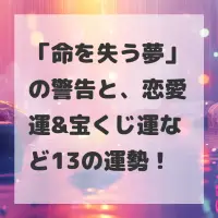 命を失う夢のサムネイル画像