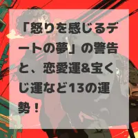 怒りを感じるデートの夢のサムネイル