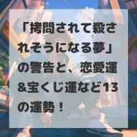 拷問されて殺されそうになる夢のサムネイル