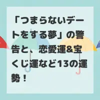 つまらないデートをする夢のサムネイル