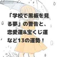 学校で黒板を見る夢のサムネイル
