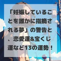 妊娠していることを誰かに指摘される夢のサムネイル