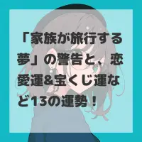 家族が旅行する夢のサムネイル