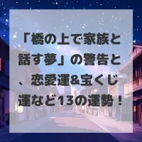 橋の上で家族と話す夢のサムネイル