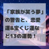 家族が笑う夢のサムネイル