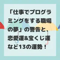 仕事でプログラミングをする職場の夢のサムネイル