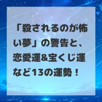 殺されるのが怖い夢のサムネイル画像