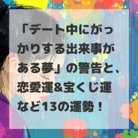 デート中にがっかりする出来事がある夢のサムネイル