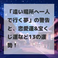 遠い場所へ一人で行く夢のサムネイル画像