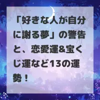 好きな人が自分に謝る夢のサムネイル