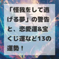 怪我をして逃げる夢のサムネイル