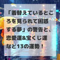 着替えているところを見られて困惑する夢のサムネイル