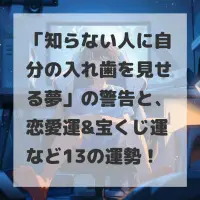 知らない人に自分の入れ歯を見せる夢のサムネイル