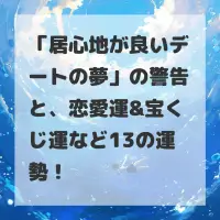 居心地が良いデートの夢のサムネイル