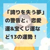 誇りを失う夢のサムネイル画像