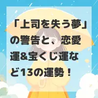 上司を失う夢のサムネイル画像