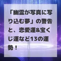 幽霊が写真に写り込む夢のサムネイル