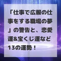仕事で広報の仕事をする職場の夢のサムネイル
