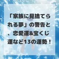 家族に見捨てられる夢のサムネイル