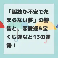 孤独が不安でたまらない夢のサムネイル画像