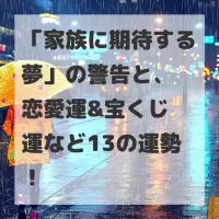 家族に期待する夢のサムネイル