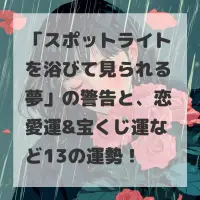 スポットライトを浴びて見られる夢のサムネイル