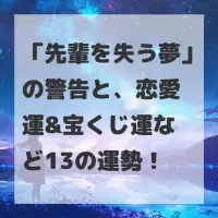 先輩を失う夢のサムネイル画像