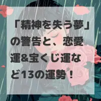 精神を失う夢のサムネイル画像