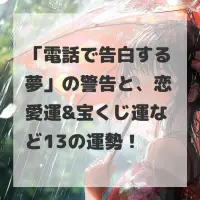 電話で告白する夢のサムネイル