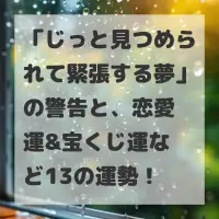 じっと見つめられて緊張する夢のサムネイル