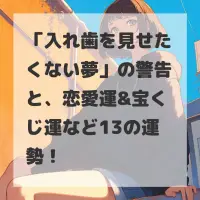 入れ歯を見せたくない夢のサムネイル