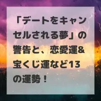 デートをキャンセルされる夢のサムネイル