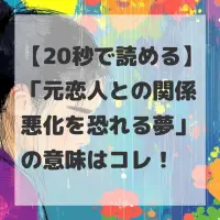元恋人との関係悪化を恐れる夢のサムネイル