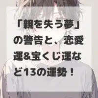 親を失う夢のサムネイル画像