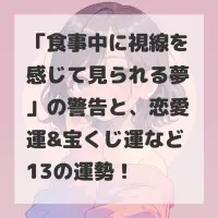 食事中に視線を感じて見られる夢のサムネイル