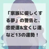 家族に優しくする夢のサムネイル