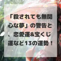 殺されても無関心な夢のサムネイル画像