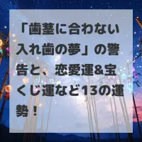 歯茎に合わない入れ歯の夢のサムネイル
