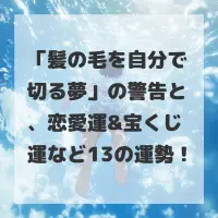 髪の毛を自分で切る夢のサムネイル画像