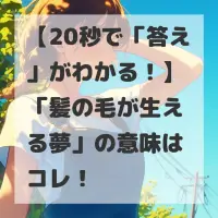 髪の毛が生える夢のサムネイル画像