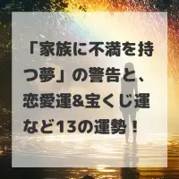 家族に不満を持つ夢のサムネイル