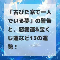 古びた家で一人でいる夢のサムネイル画像