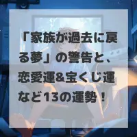 家族が過去に戻る夢のサムネイル
