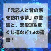 元恋人と昔の家を訪れる夢のサムネイル