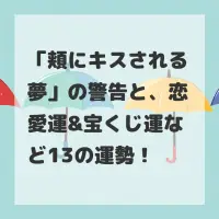 頬にキスされる夢のサムネイル