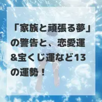 家族と頑張る夢のサムネイル